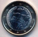 San Marino SMA 7 2025 Stgl./unzirkuliert Brillant fior di conio (FDC)